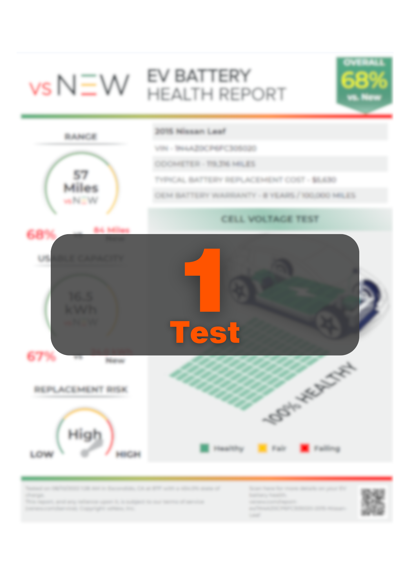 1 Test without device
