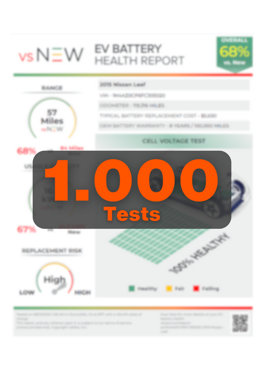 1000 Tests ohne Gerät