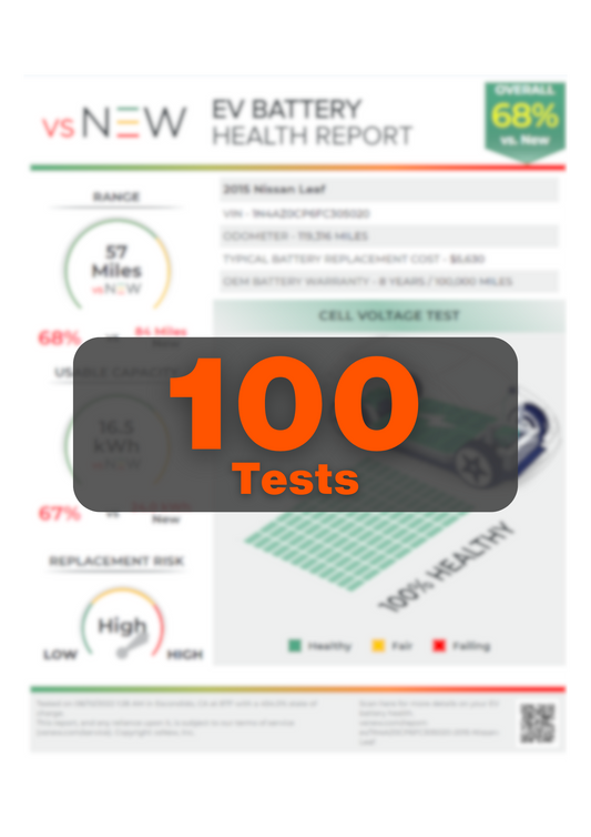 100 Tests ohne Gerät
