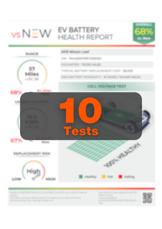10 Tests ohne Gerät